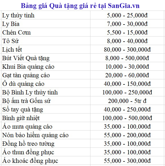 Bảng giá Quà tặng giá rẻ tại SanGia VN