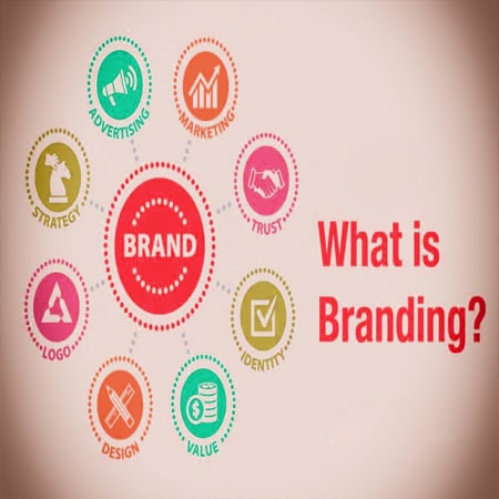 Branding là gì