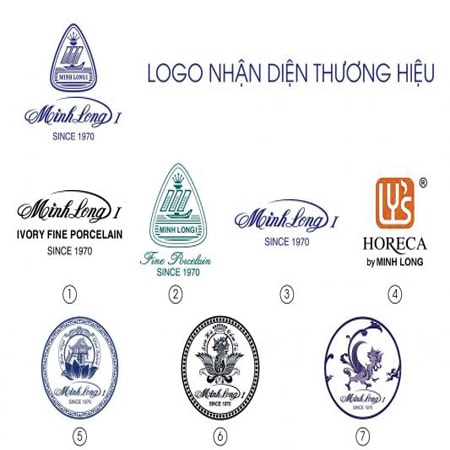 Phân biệt sản phẩm qua logo Minh Long