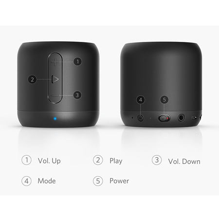 Loa Bluetooth mini Anker Soundcore A3101