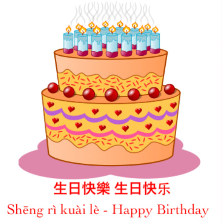 35+ Câu chúc mừng sinh nhật tiếng Trung ấn tượng nhất