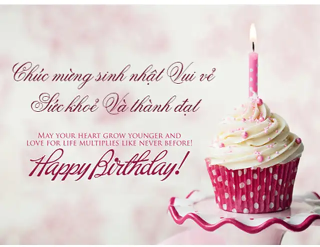 095103Tong hop loi chuc mung sinh nhat