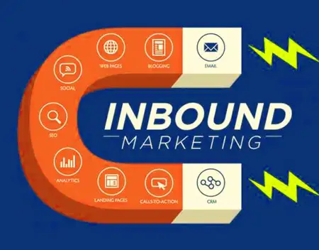 Inbound marketing