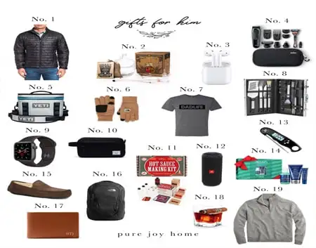 qua sinh nhat cho nam ban trai